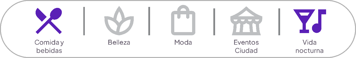 Categorías de Goocy: Comida y bebidas, Belleza, Moda, Eventos, Vida nocturna